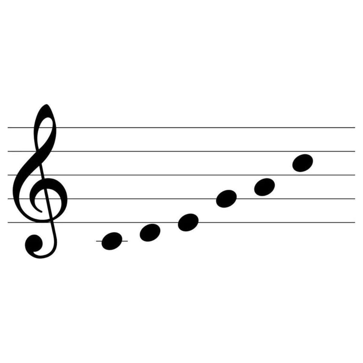 Music staff with clef and notes on a white background, scale of C