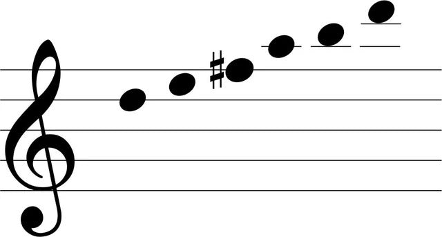 Music staff with clef and notes on a white background, scale of D
